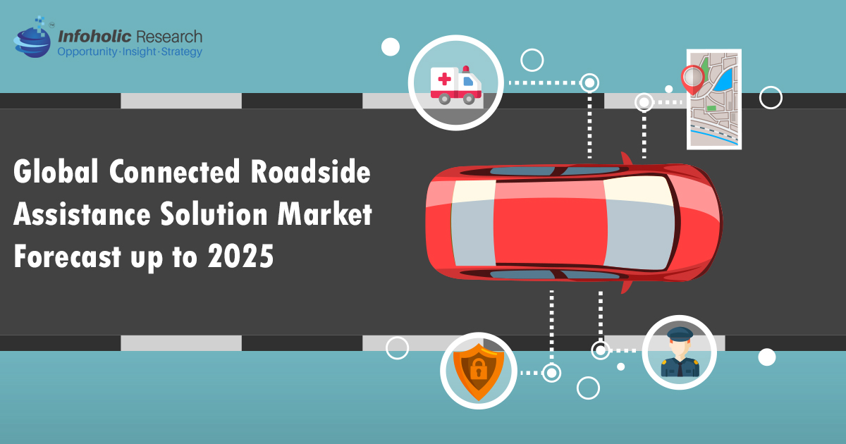 connected-roadside-assistance-solution-market